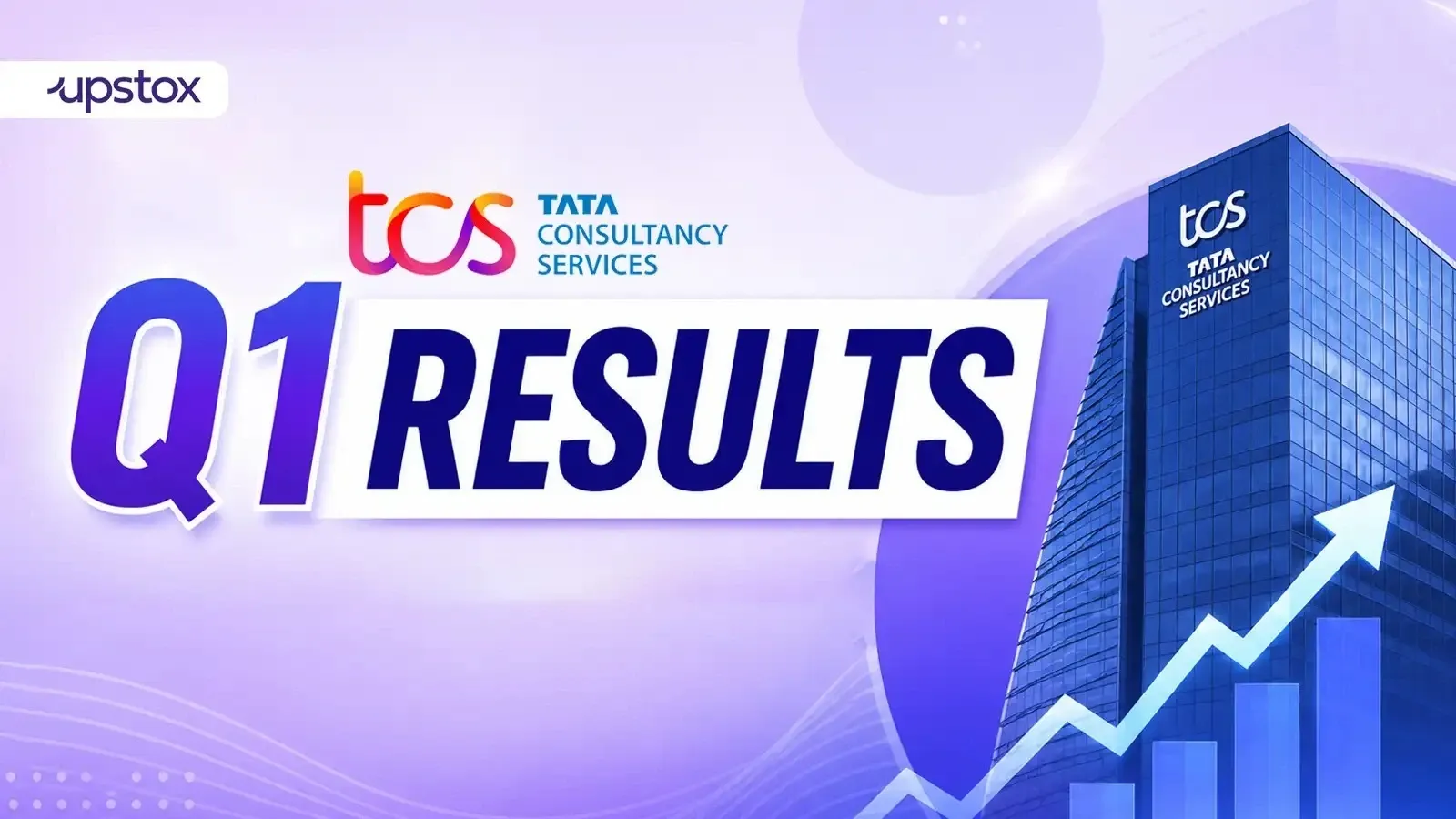 TCS Q1 earnings: Net profit rises 5% to ₹13,349 crore, revenue jumps 14%; company announces dividend of ₹12 per share