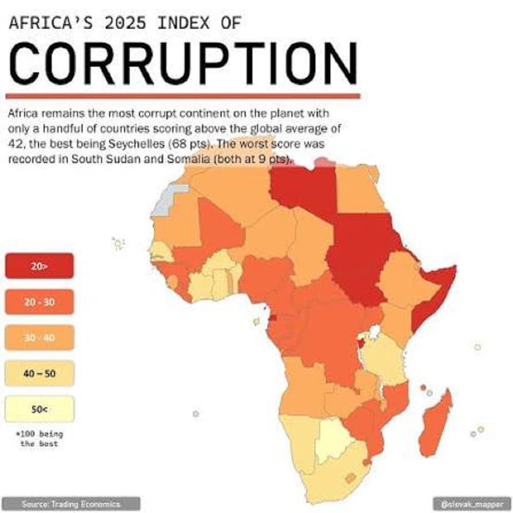 Tunisia ranks among Africa's Top 10 in Anti-Corruption Index