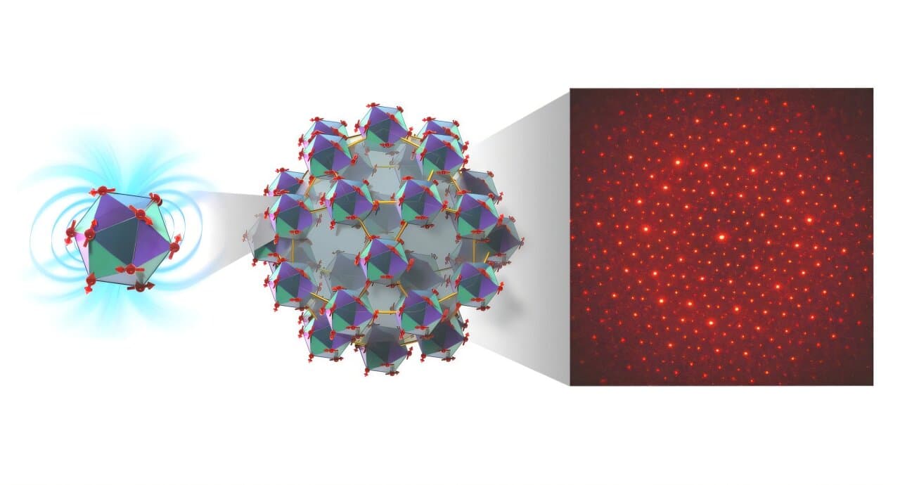 Bulk ferromagnetic quasicrystals emerge without rapid quenching, unlocking stable magnetic studies
