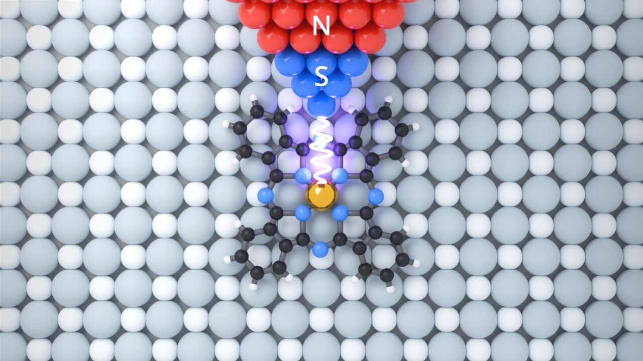 Scientists achieve all-electrical control of single-molecule quantum states