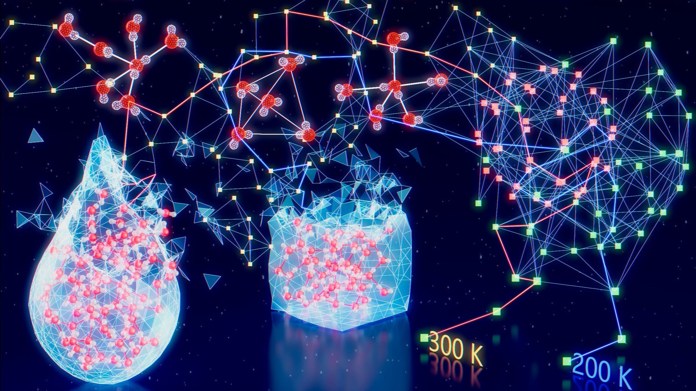 Researchers use AI to evaluate a systematic framework to describe molecular order in liquid water