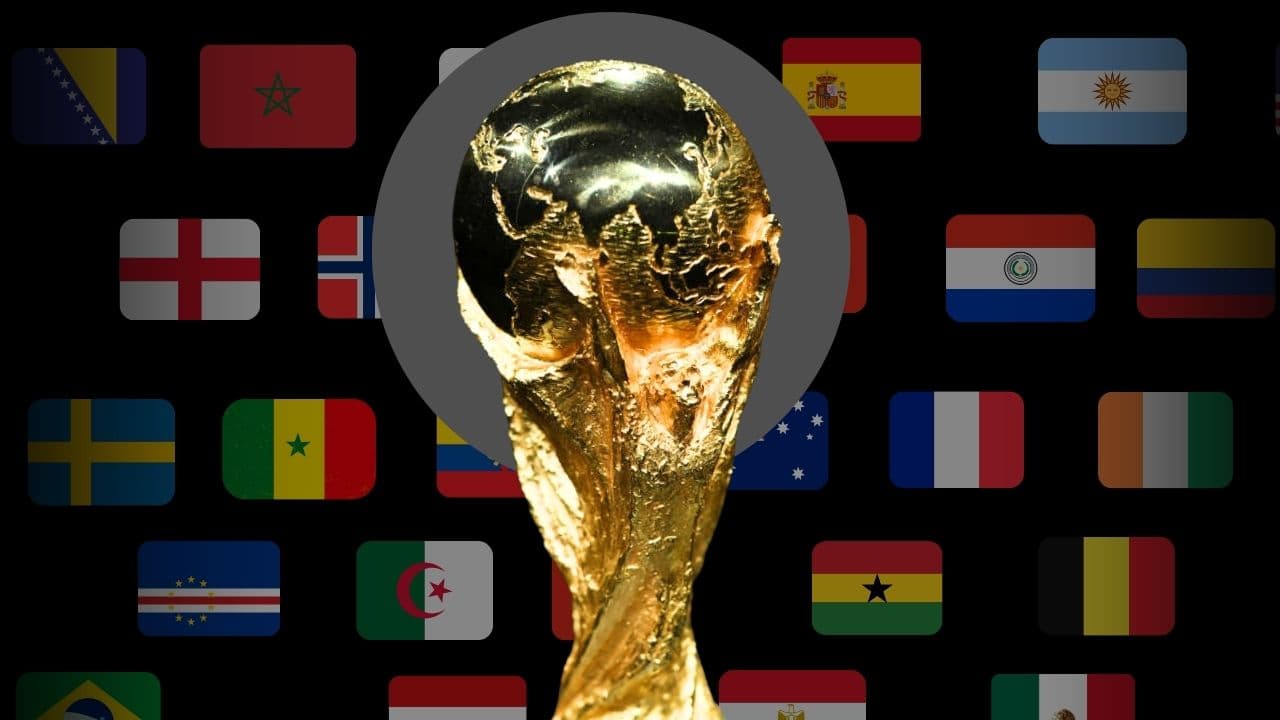 FIFA World Cup 2026: Brackets and teams